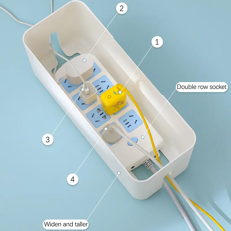 cable-manage-box-7 cable-manage-box-7