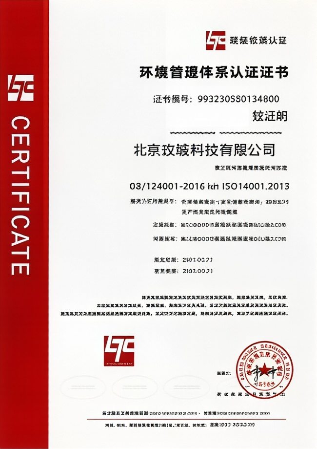 Certificate Certificate
